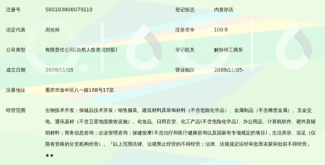 技术咨询如何赋能生物科技企业——以重庆云百草生物技术咨询为例
